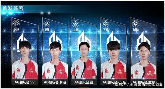 另一方面